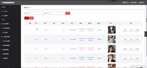 附源碼 計算機畢業設計java產品銷售管理系統