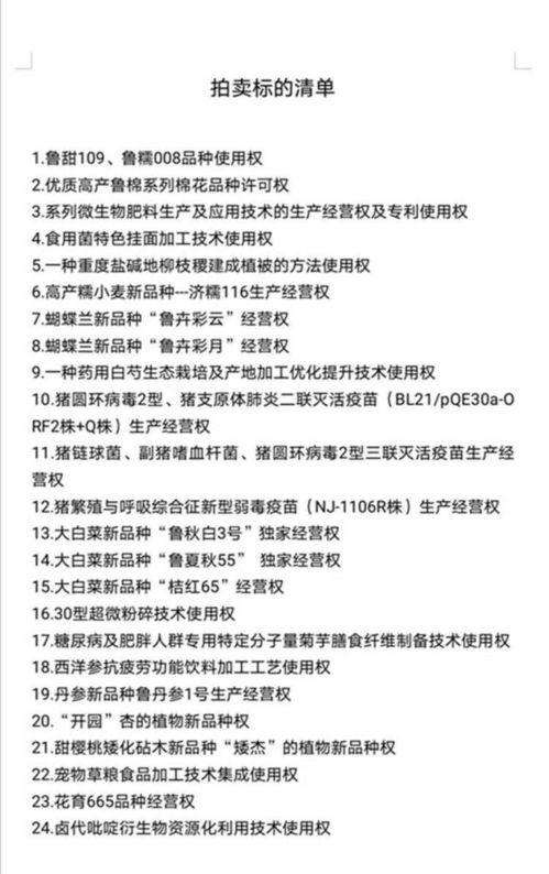 山東省農科院首屆科技成果秋季拍賣會在濟南成功舉辦，24項成果成交額突破1億元